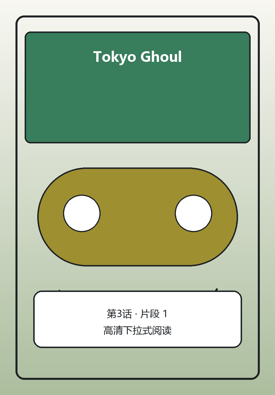 Tokyo Ghoul第3话第1页