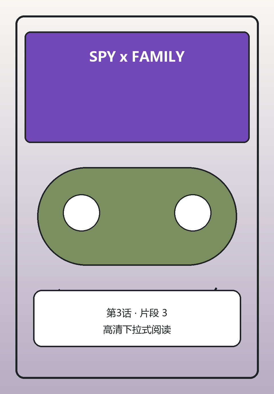 SPY x FAMILY第3话第3页