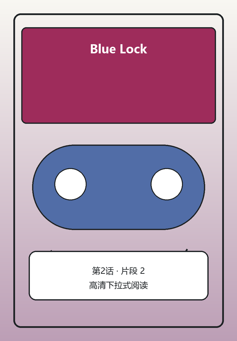 Blue Lock第2话第2页