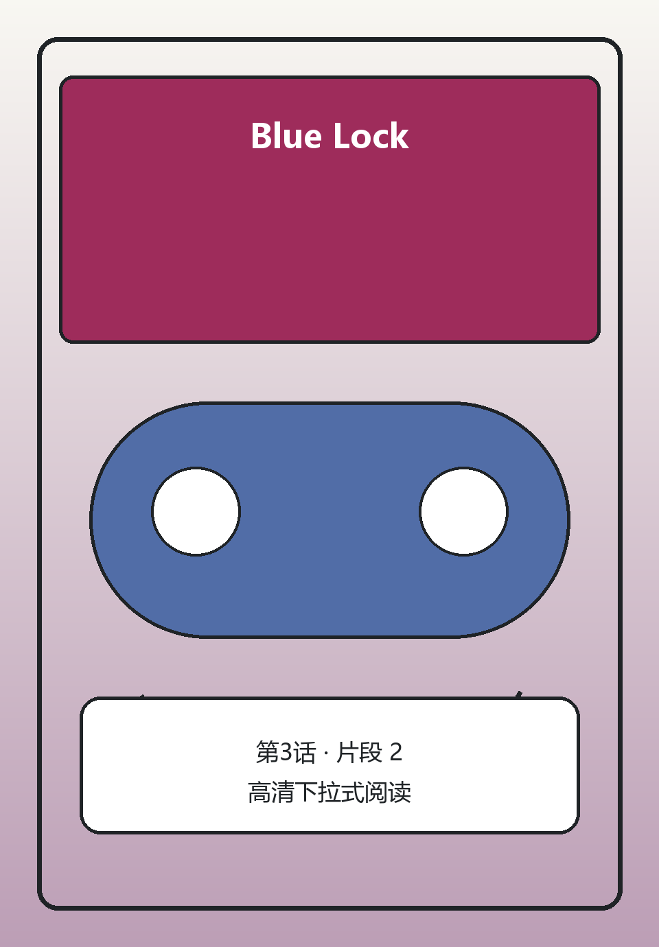 Blue Lock第3话第2页