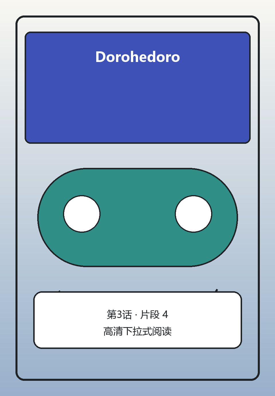 Dorohedoro第3话第4页