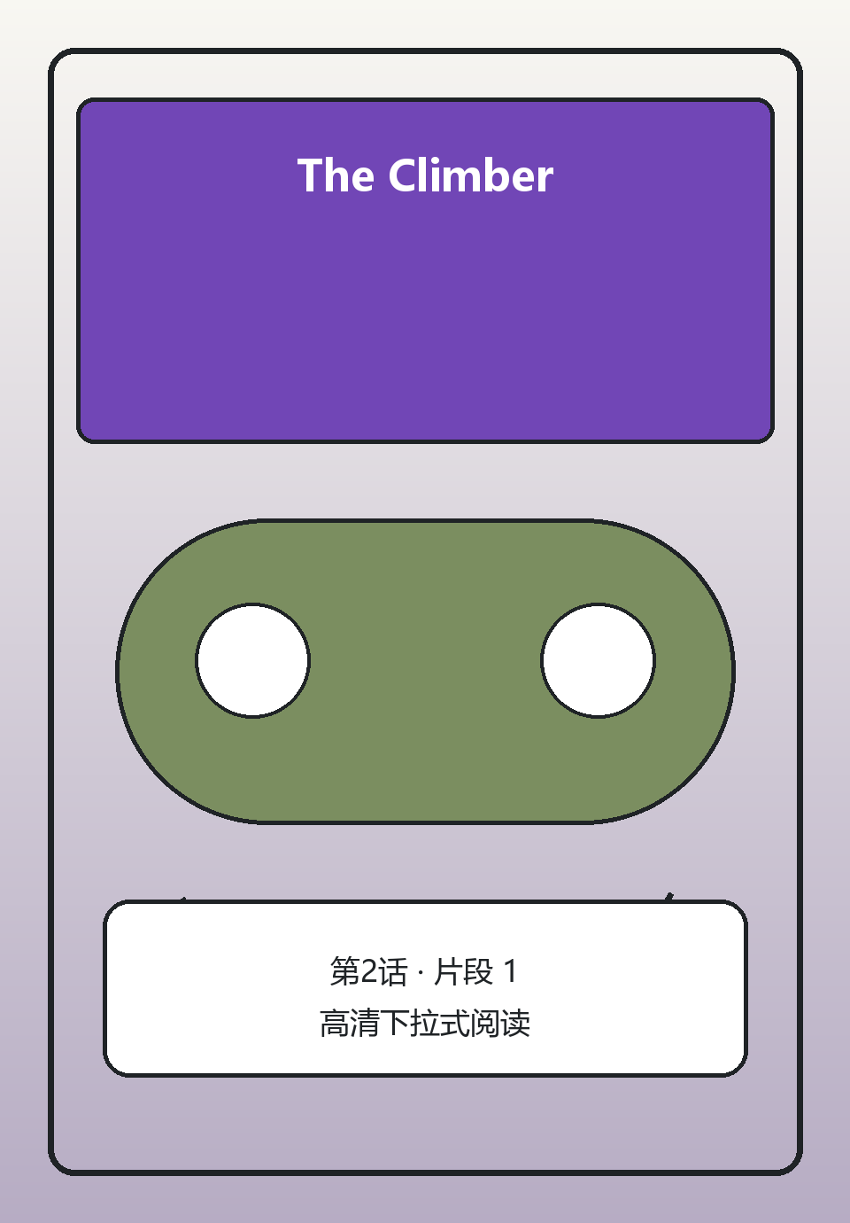 The Climber第2话第1页