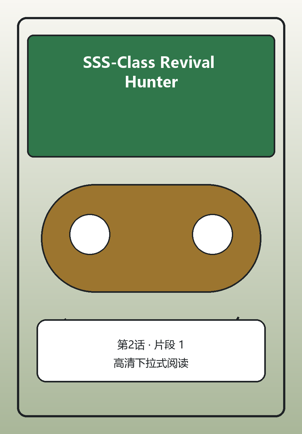 SSS-Class Revival Hunter第2话第1页