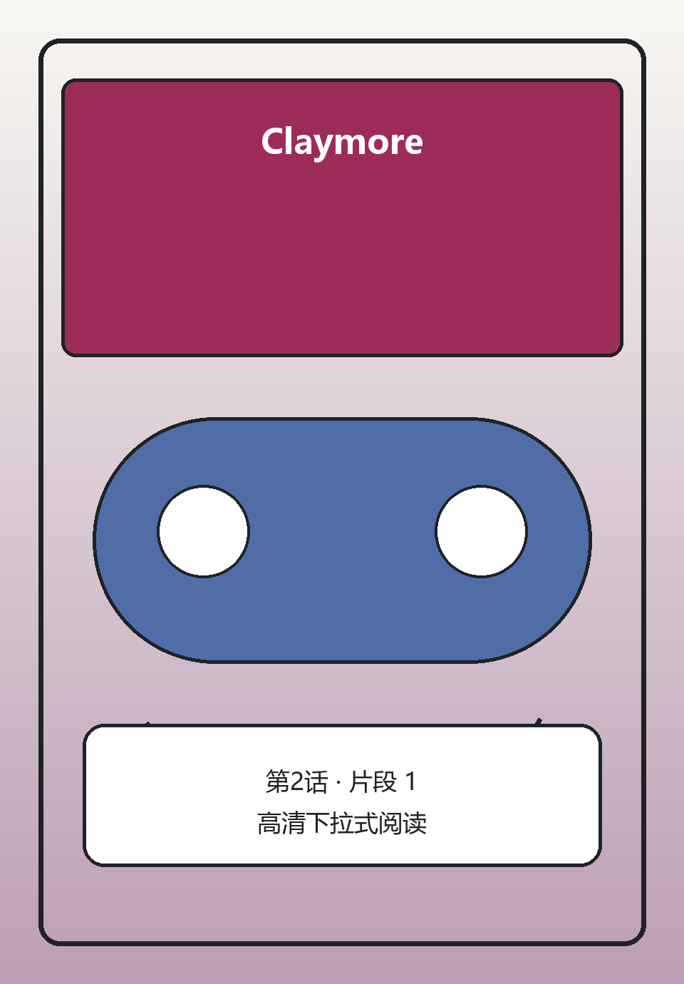 Claymore第2话第1页
